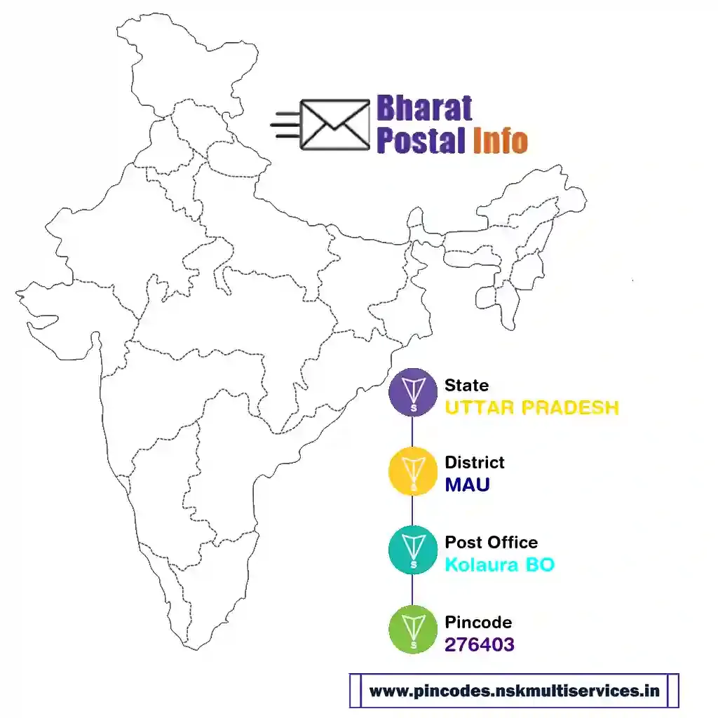 uttar pradesh-mau-kolaura bo-276403